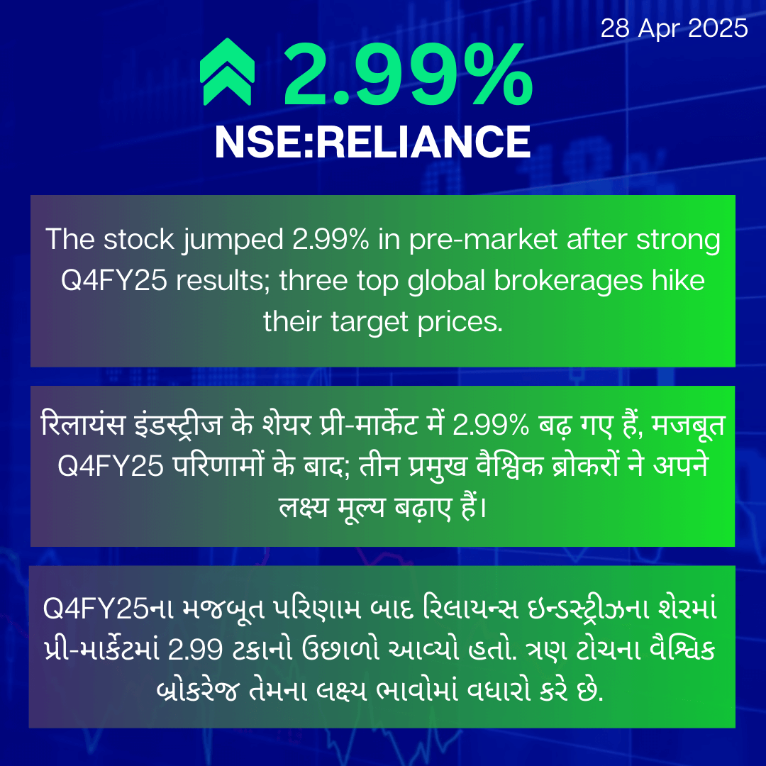 28th April 1 RELIANCE with English, Hindi and Gujrati