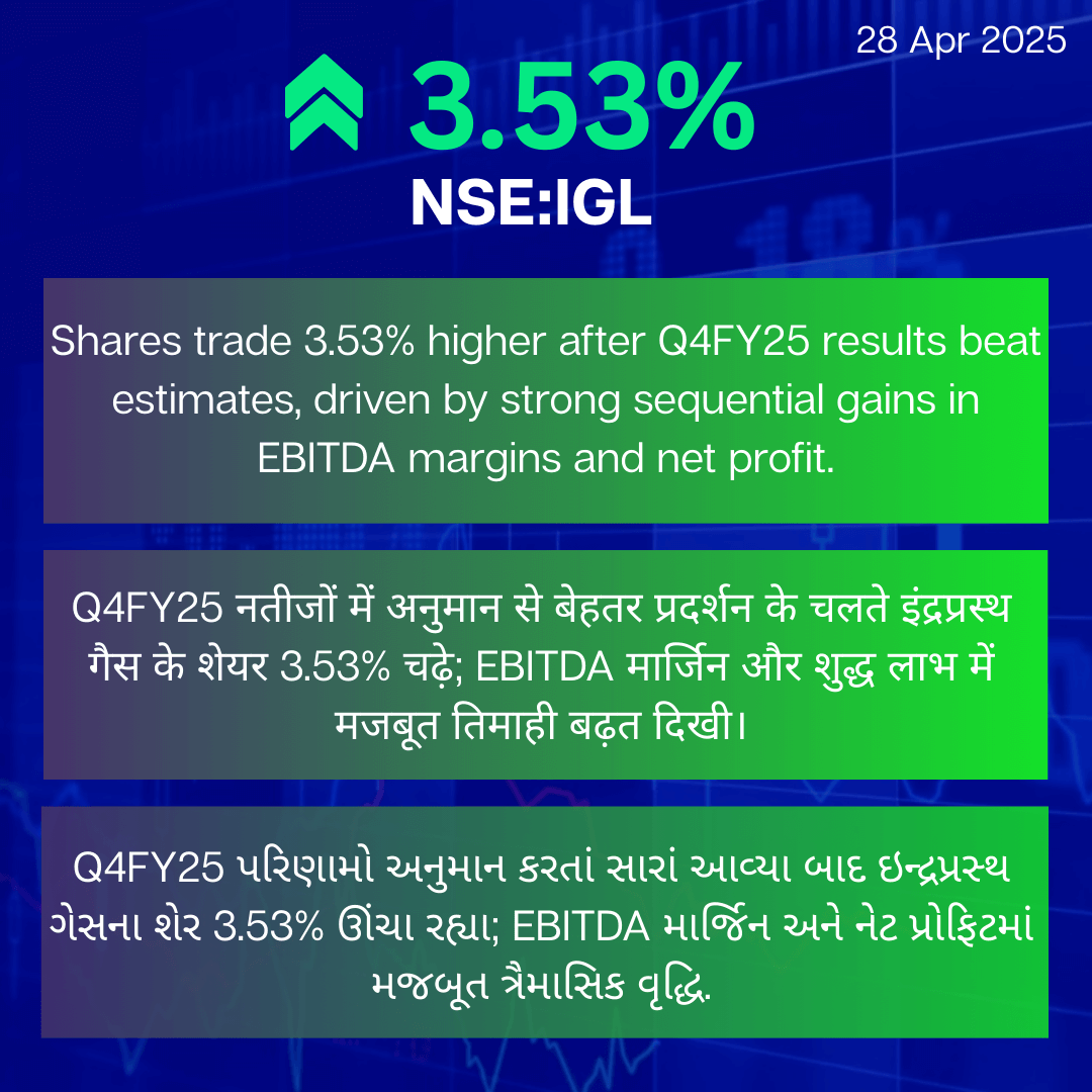 28th April 3 IGL with English, Hindi and Gujrati