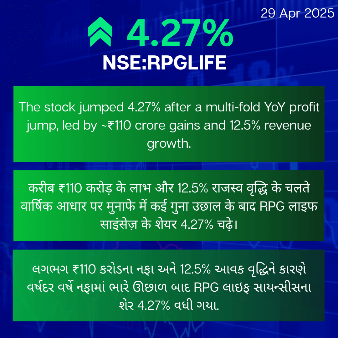 29th April 2 - RPGLIFE with English, Hindi and Gujrati