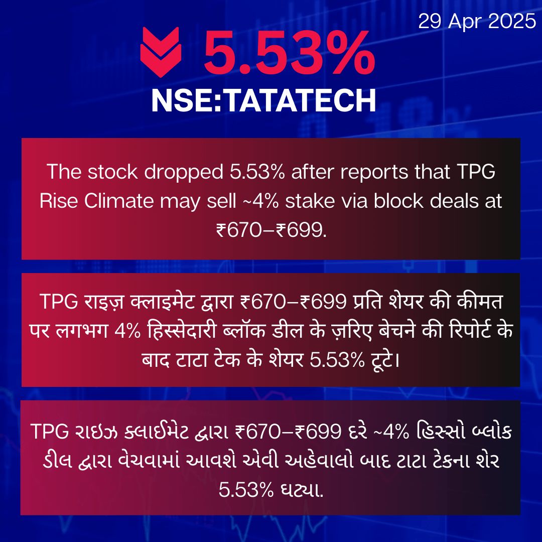 29th April 3 - TATATECH with English, Hindi and Gujrati (2)