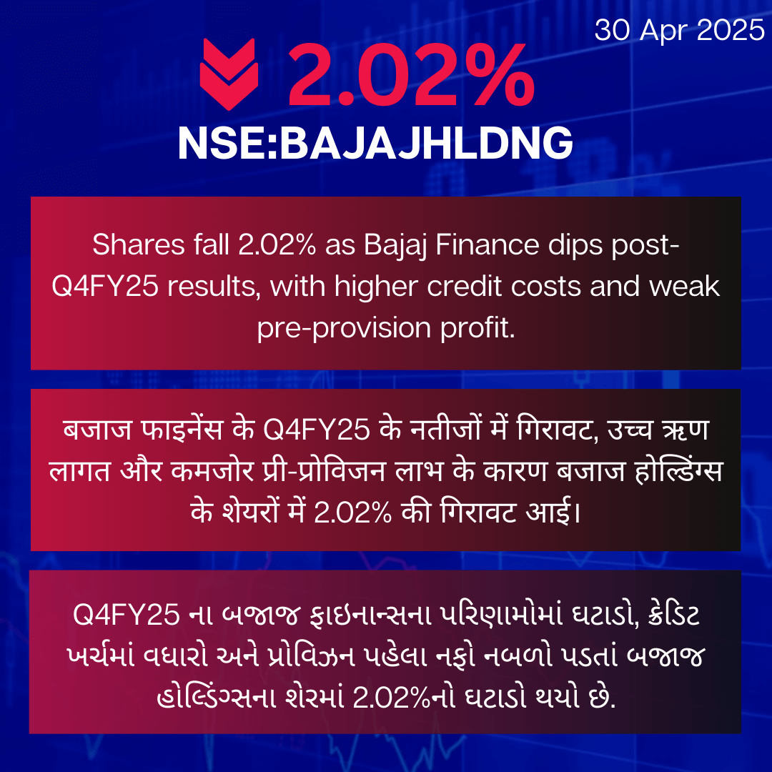 BAJAJHLDNG 3 - 30th April