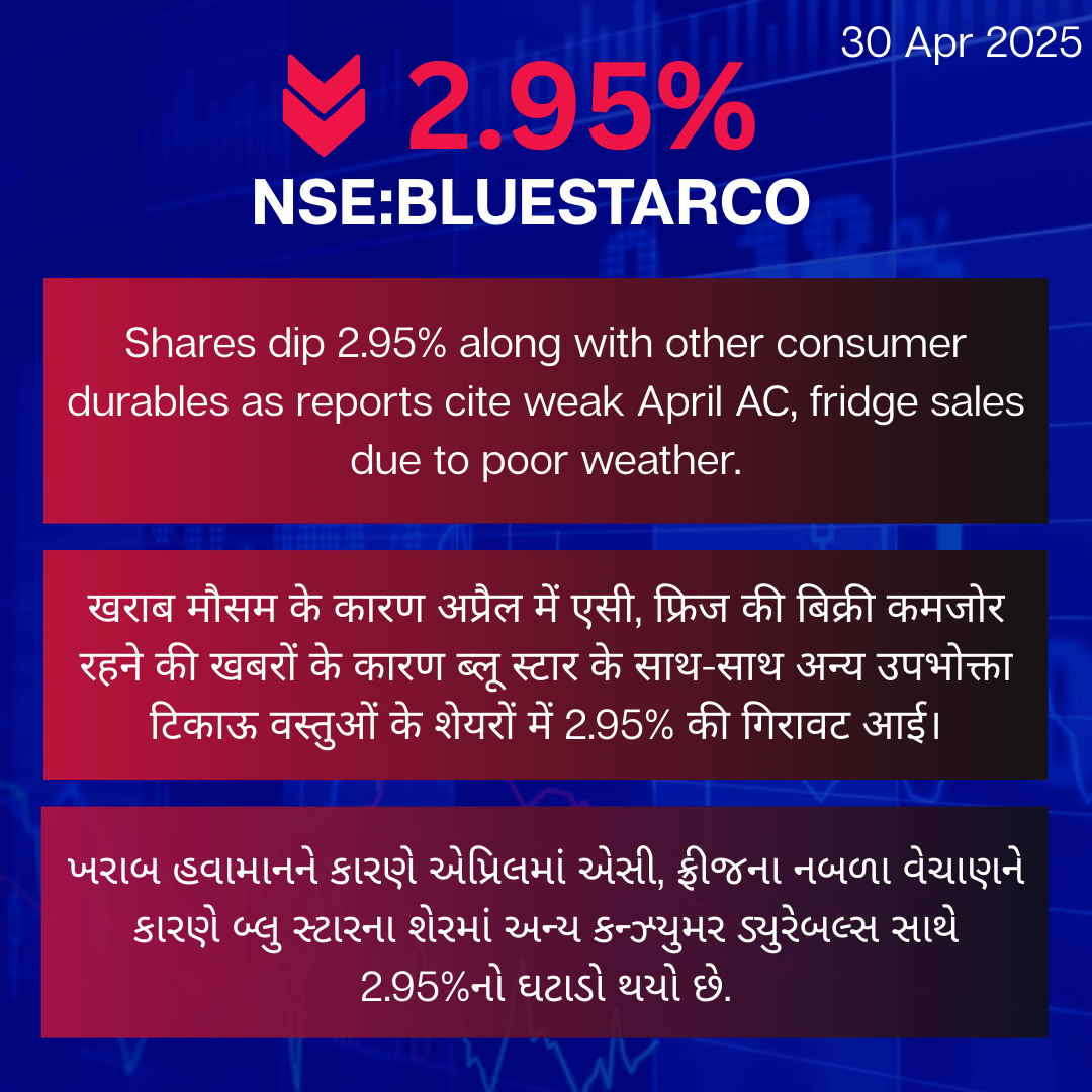 BLUESTARCO 1 - 30th April
