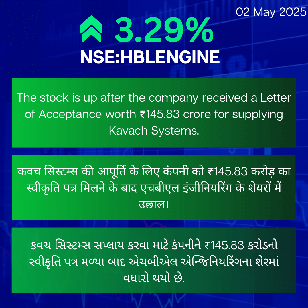 1. HBL Engine with English, Hindi and Gujrati