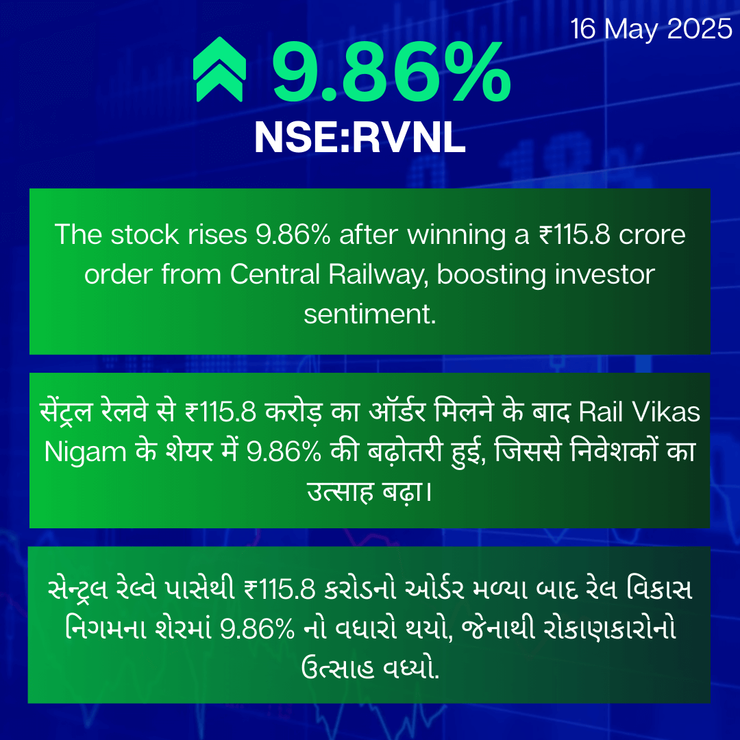 1. RVNL with English, Hindi and Gujrati