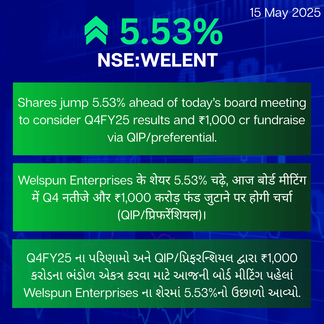 1. WELENT with English, Hindi and Gujrati