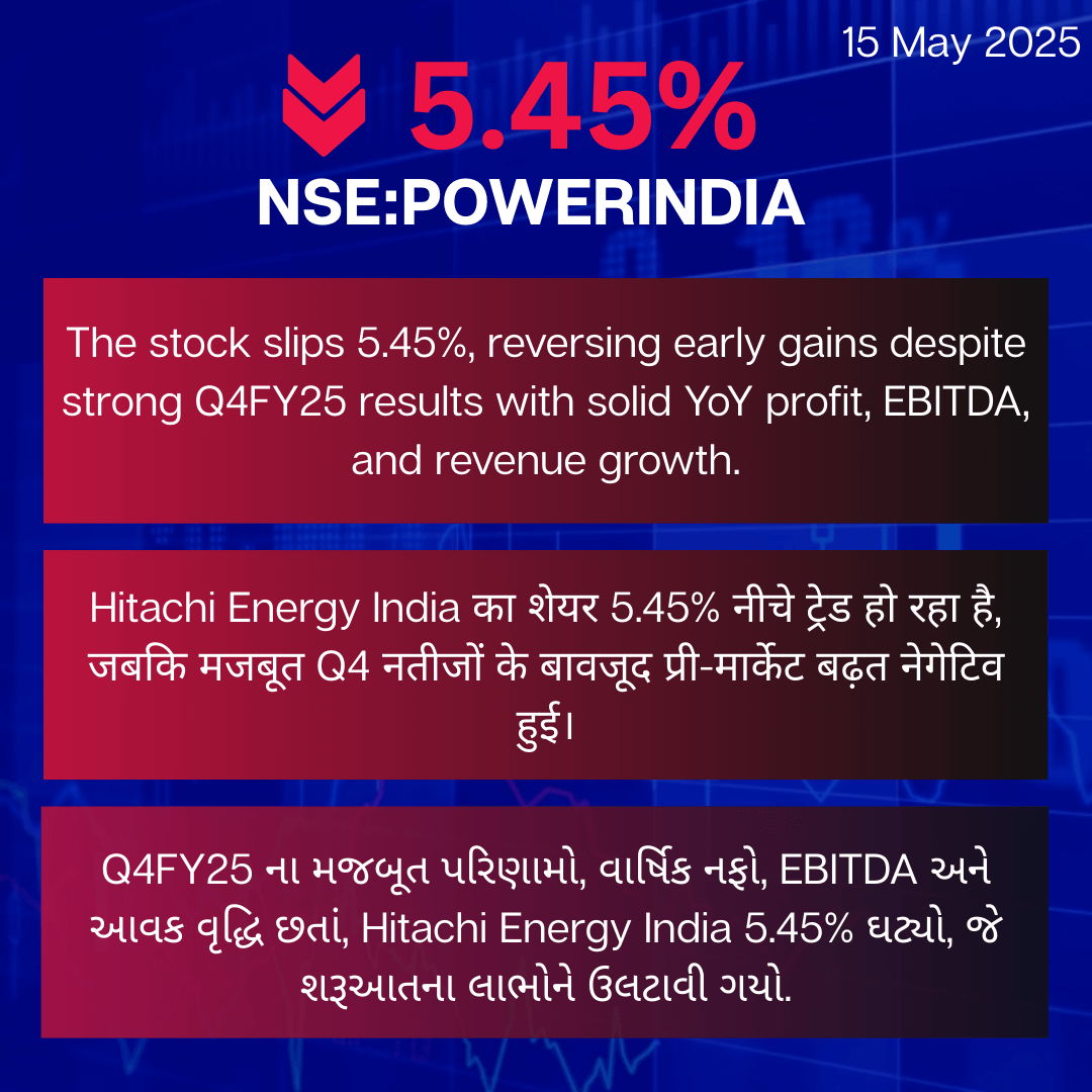 2. POWERINDIA with English, Hindi and Gujrati