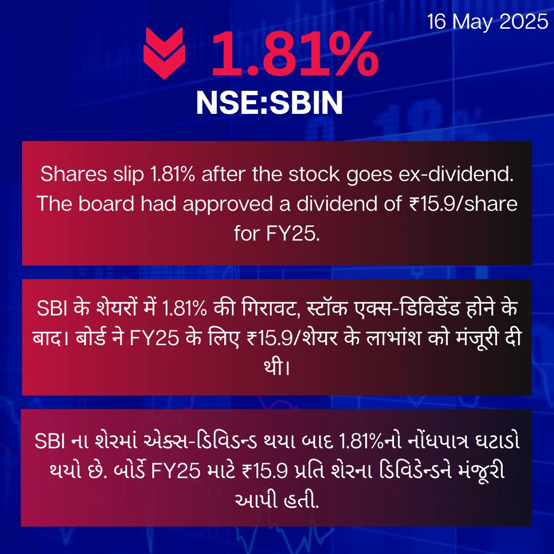 2. SBIN with English, Hindi and Gujrati