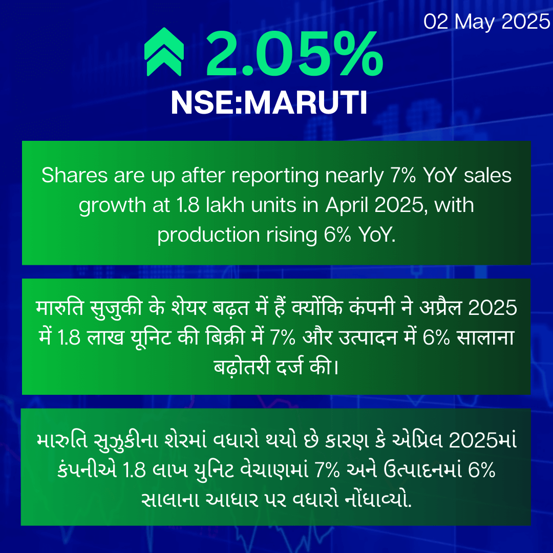 3. MARUTI with English, Hindi and Gujrati