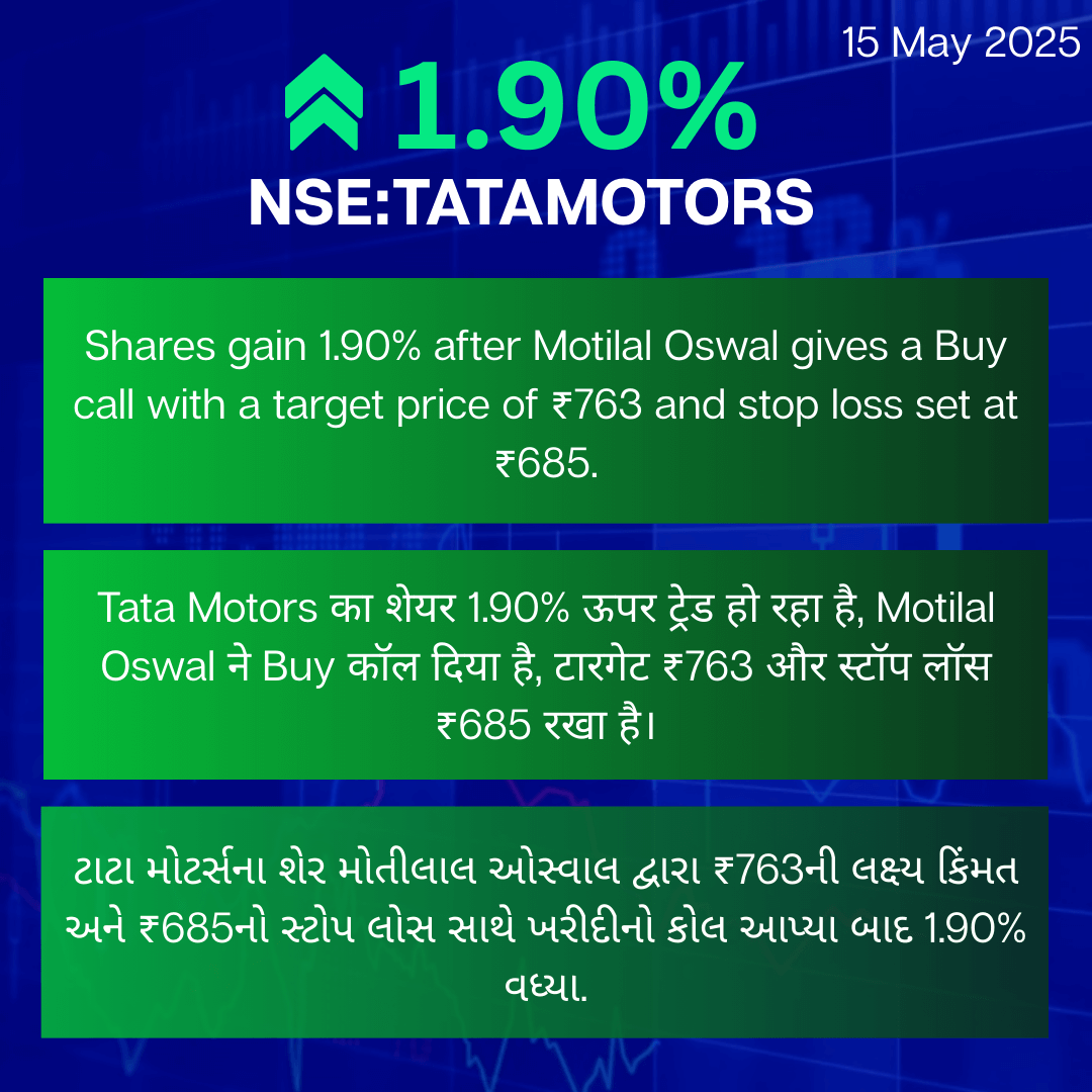 3. TATAMOTORS with English, Hindi and Gujrati